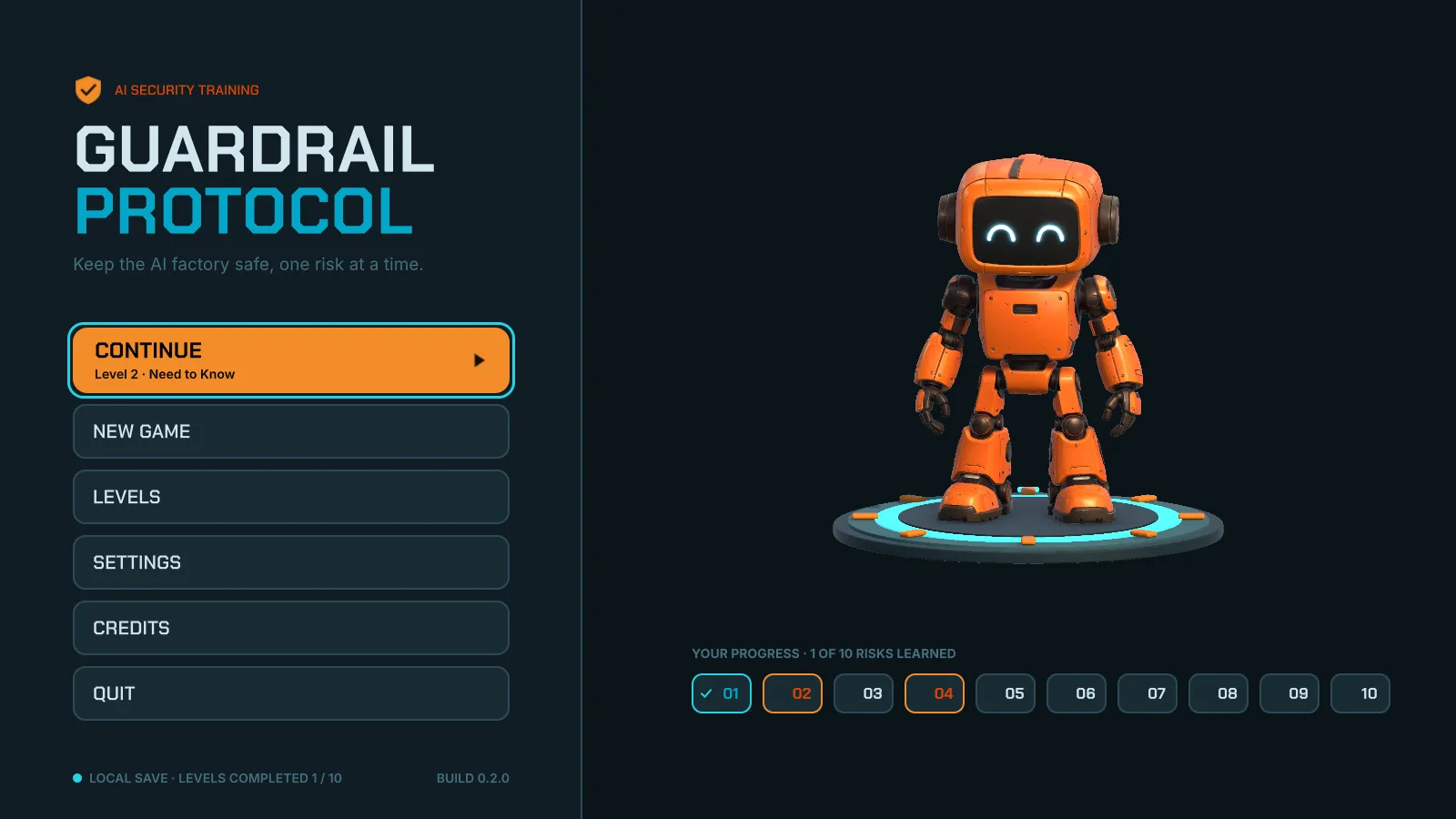 Ten levels, ten real failure modes